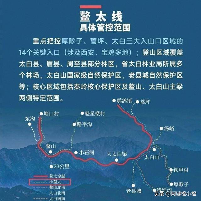 崖和之前网友猜测的几乎一样开元棋牌app小鳌太线坠(图12)